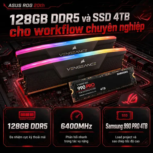Bộ PC ASUS ROG 20th Anniversary | Ryzen 9 9950X3D2| RAM 128GB| SSD 4TB| RTX 5090 32GB